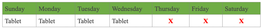 tablet dose