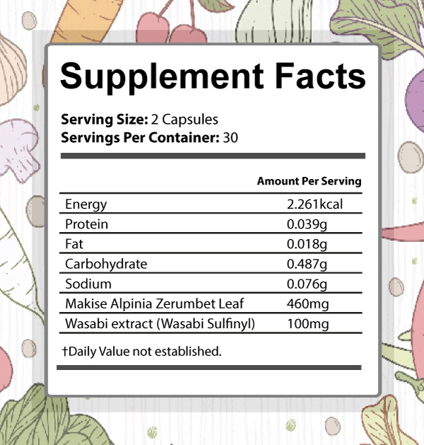 wasabi supplemet fcts